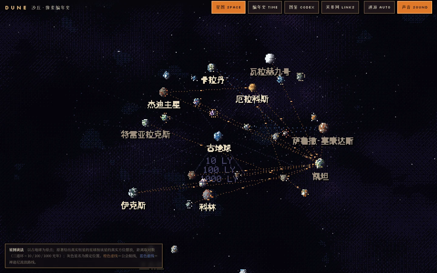 星图视图