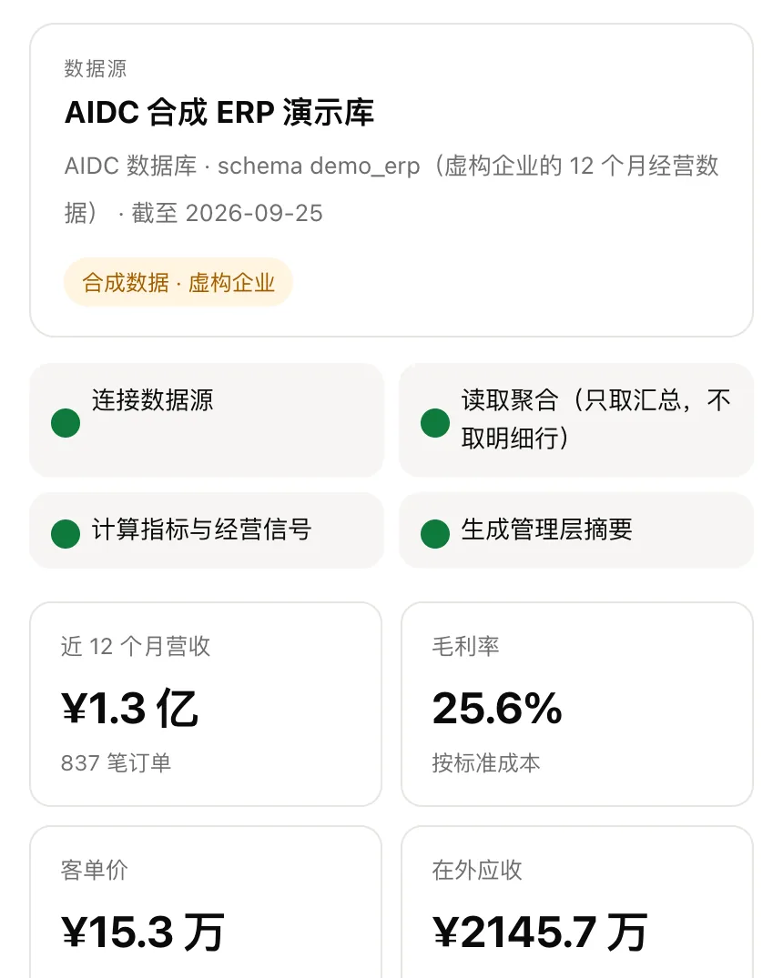 ERP 数据自动分析：经营指标卡、月度营收图与经营信号